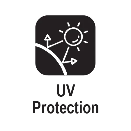 uv